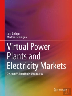 Bertrand.pt - Virtual Power Plants And Electricity Markets