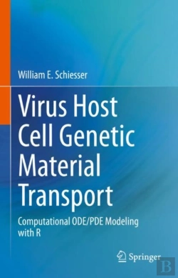 Bertrand.pt - Virus Host Cell Genetic Material Transport
