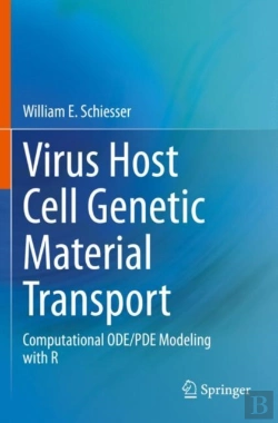Bertrand.pt - Virus Host Cell Genetic Material Transport