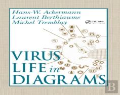Virus Life In Diagrams