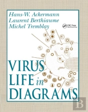 Virus Life In Diagrams