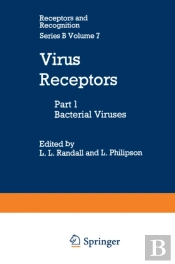 Virus Receptors