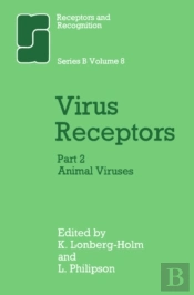 Virus Receptors