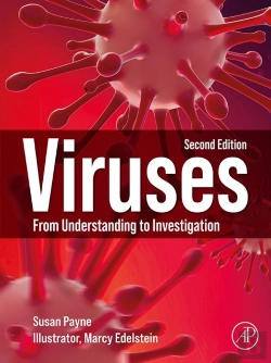 Bertrand.pt - Viruses