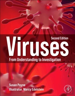 Bertrand.pt - Viruses