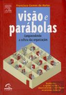 Visão e Parábolas