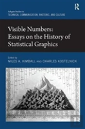 Visible Numbers