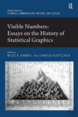 Bertrand.pt - Visible Numbers