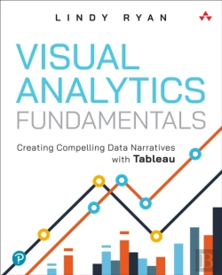 Bertrand.pt - Visual Analytics Fundamentals