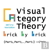 Visual Category Theory Brick By Brick: D