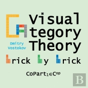 Visual Category Theory, Copart 1