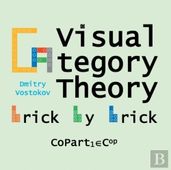 Bertrand.pt - Visual Category Theory, Copart 1