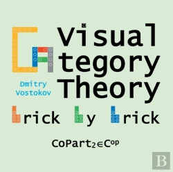 Bertrand.pt - Visual Category Theory, Copart 2