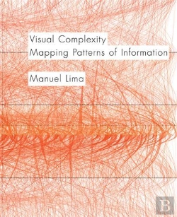 Bertrand.pt - Visual Complexity /Anglais