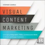 Visual Content Marketing
