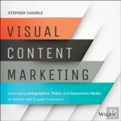 Bertrand.pt - Visual Content Marketing