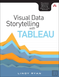 Bertrand.pt - Visual Data Storytelling With Tableau