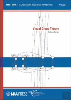 Bertrand.pt - Visual Group Theory,