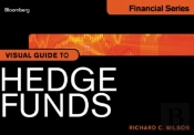 Visual Guide To Hedge Funds