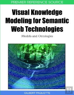 Bertrand.pt - Visual Knowledge Modeling For Semantic Web Technologies
