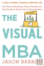 Visual Mba