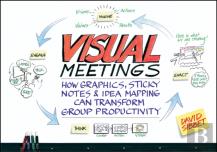 Visual Meetings