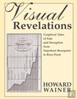 Bertrand.pt - Visual Revelations