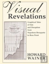 Visual Revelations