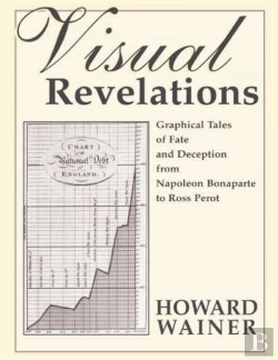 Bertrand.pt - Visual Revelations