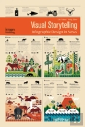 Visual Storytelling