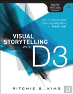 Bertrand.pt - Visual Storytelling With D3