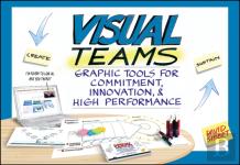 Visual Teams