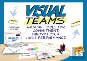 Visual Teams