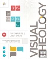 Visual Theology