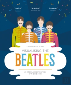 Bertrand.pt - Visualising The Beatles