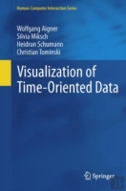 Bertrand.pt - Visualization Of Time-Oriented Data