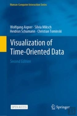 Bertrand.pt - Visualization Of Time-Oriented Data