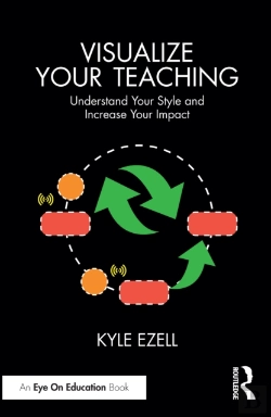 Bertrand.pt - Visualize Your Teaching