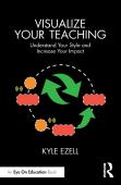 Visualize Your Teaching