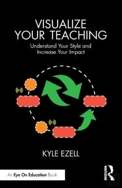 Bertrand.pt - Visualize Your Teaching