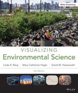 Bertrand.pt - Visualizing Environmental Science