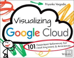 Bertrand.pt - Visualizing Google Cloud