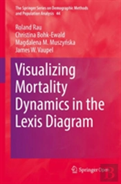 Visualizing Mortality Dynamics In The Lexis Diagram