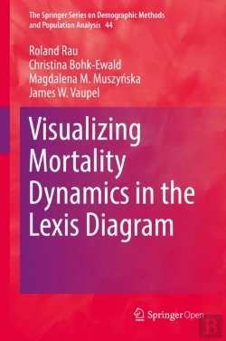 Bertrand.pt - Visualizing Mortality Dynamics In The Lexis Diagram