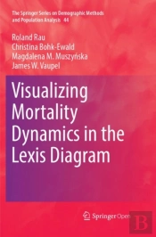 Visualizing Mortality Dynamics In The Lexis Diagram