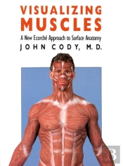 Visualizing Muscles