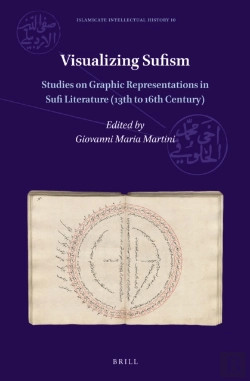 Bertrand.pt - Visualizing Sufism