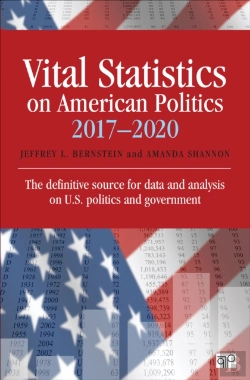 Bertrand.pt - Vital Statistics On American Politics