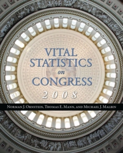 Bertrand.pt - Vital Statistics On Congress 2008