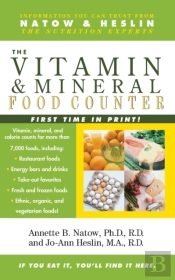 Vitamin And Mineral Food Counter